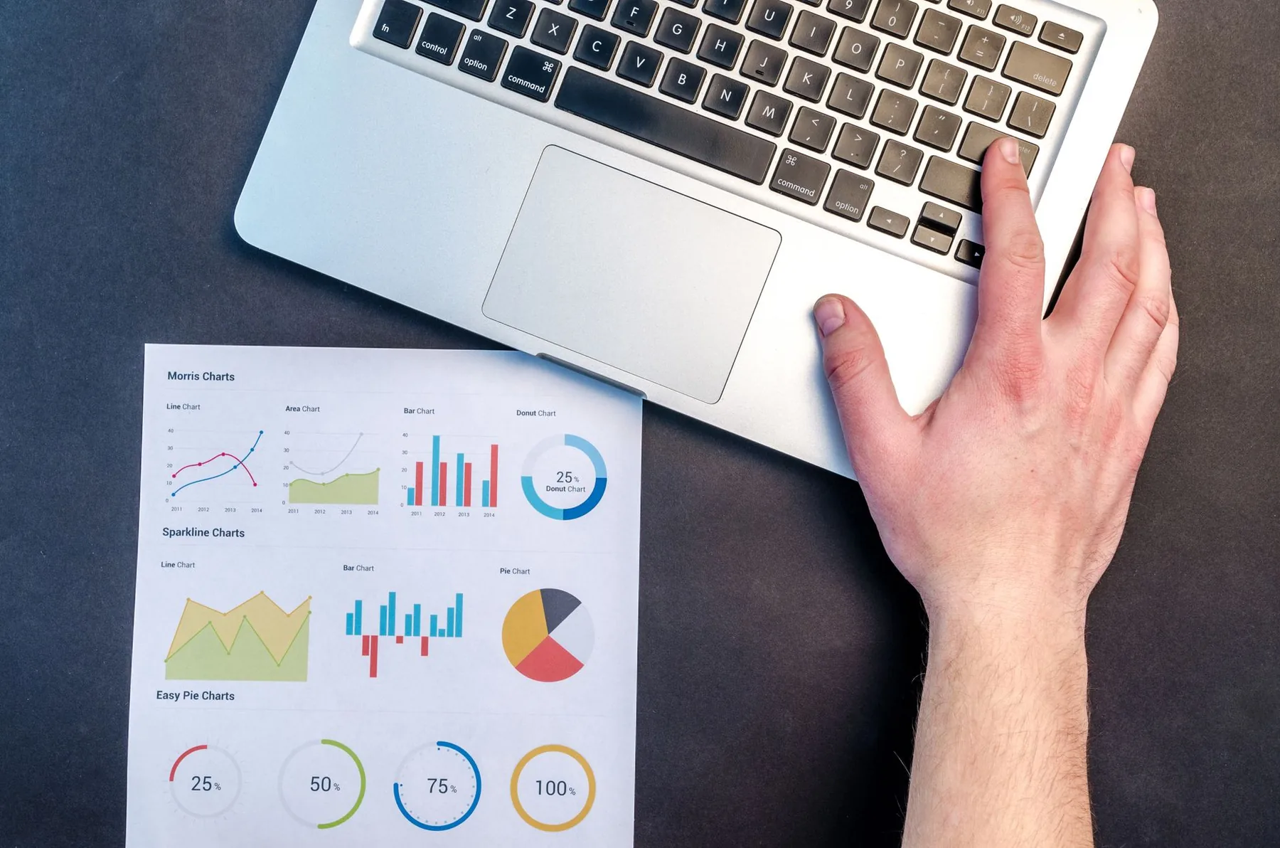 Analytics and dashboard guide
