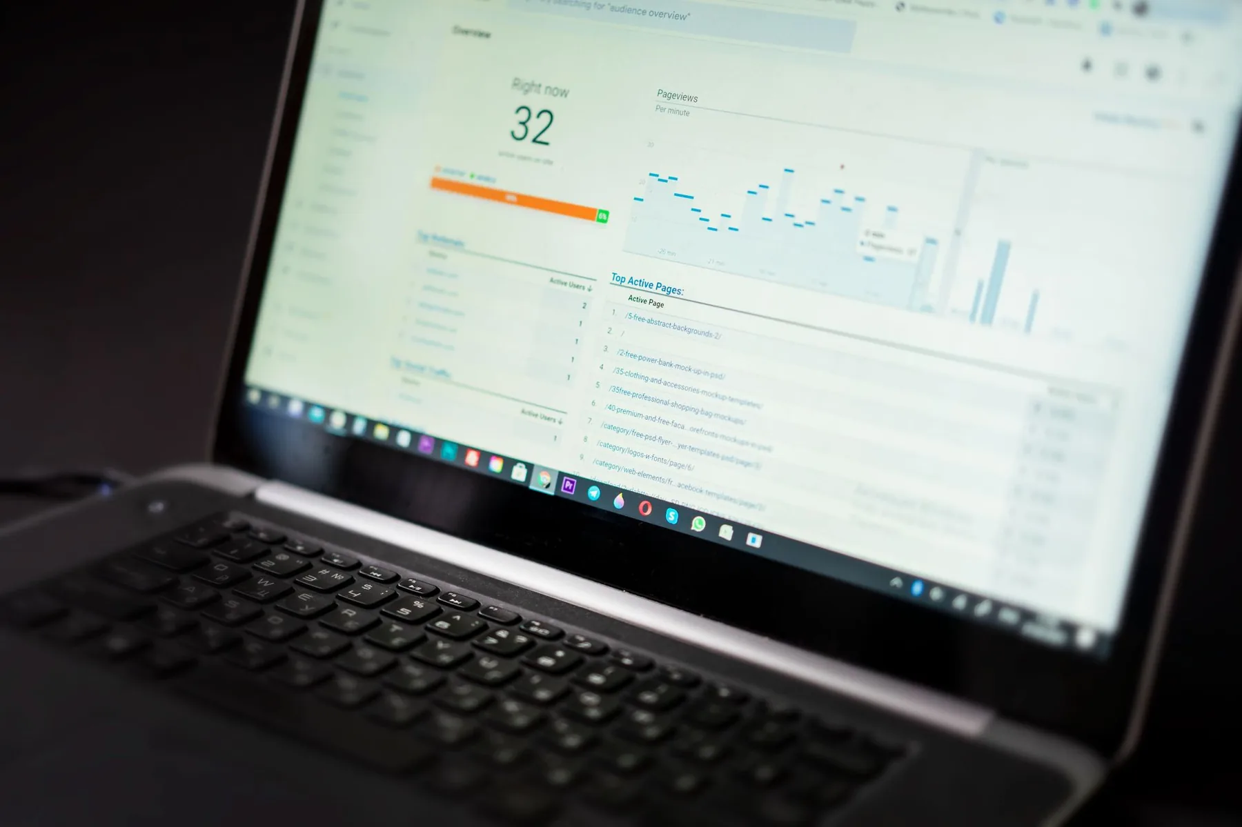 Custom software interface for business operations