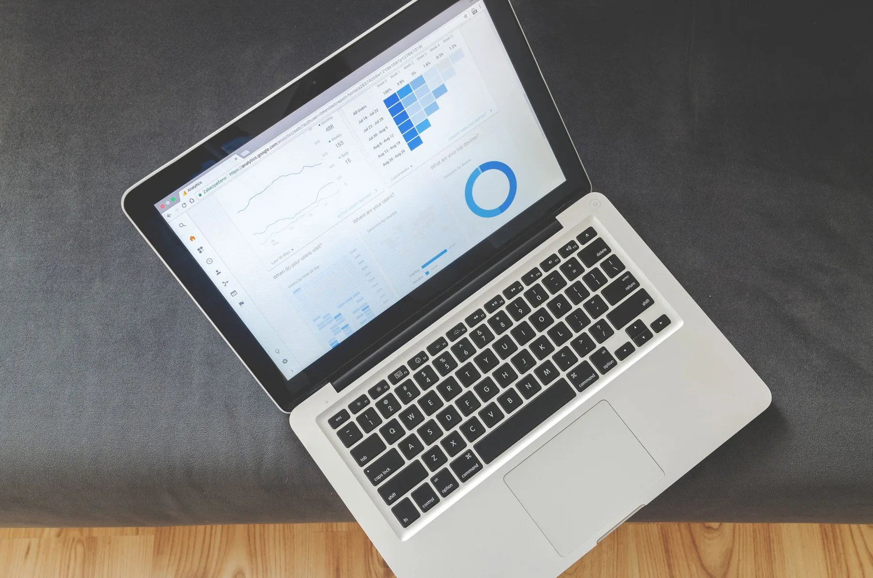Custom software dashboard interface for business operations