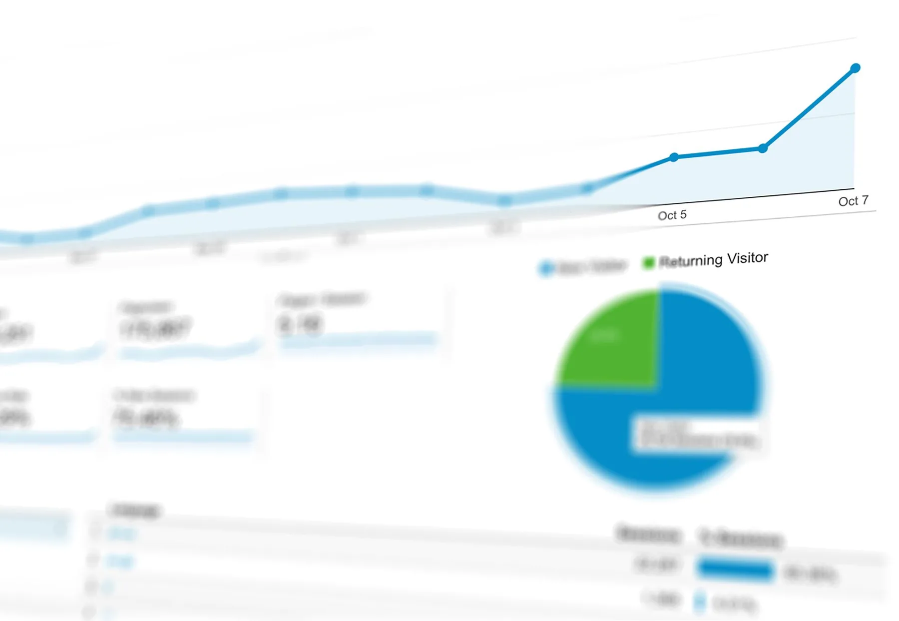 CRM dashboard with sales pipeline