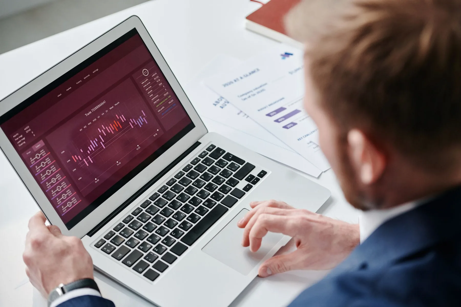 Automated reporting dashboard